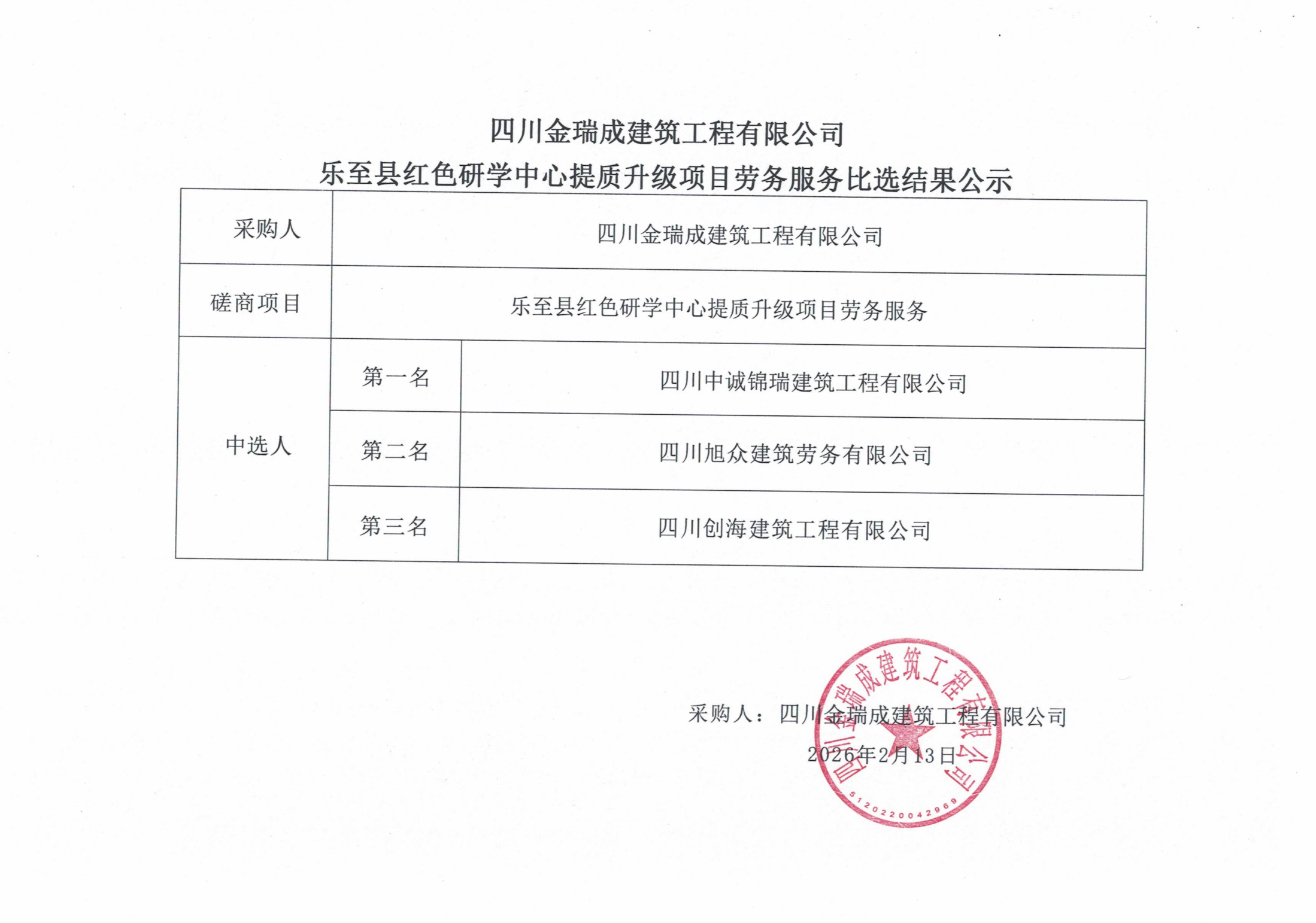 �����h�tɫ�ЌW(xu��)�������|(zh��)�����(xi��ng)Ŀ�ڄ�(w��)����(w��)���x�Y(ji��)����ʾ_01(1).png